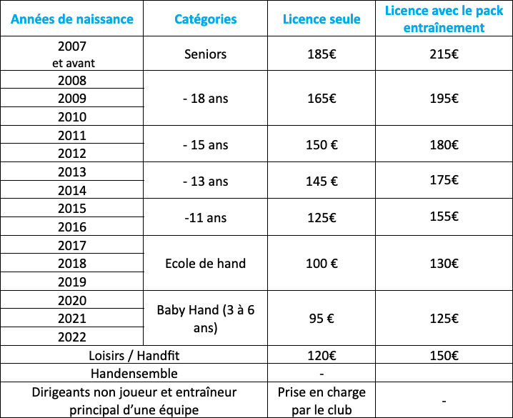 tarifs HCB 2025-2026